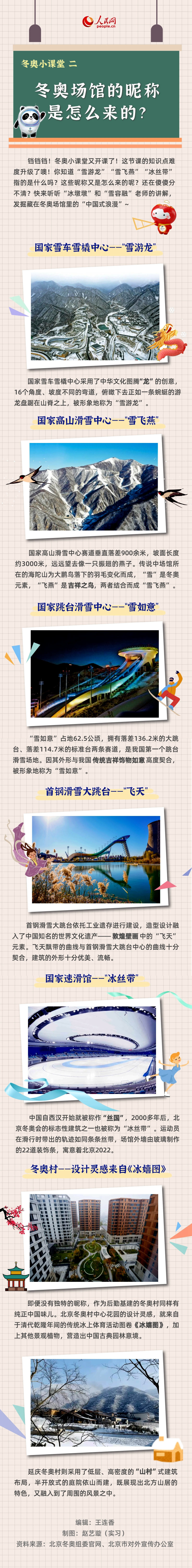 @ЩW^ǷQô